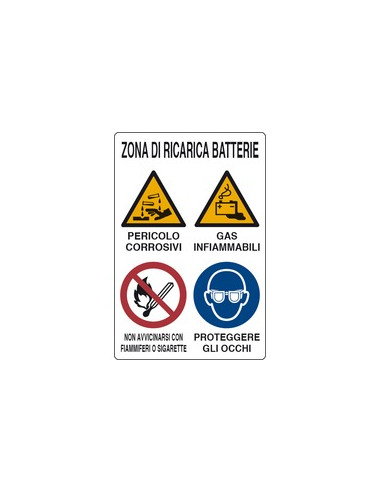 CARTELLO ZONA DI RICARICA BATTERIE